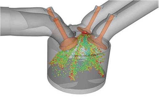 提升發(fā)動(dòng)機(jī)性能，從化學(xué)動(dòng)力學(xué)入手，優(yōu)化CFD燃燒模擬表現(xiàn)