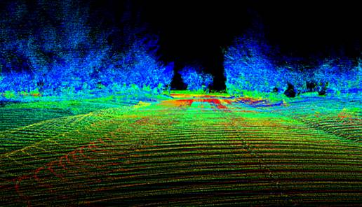 LIDAR激光雷達：自動駕駛成功的關(guān)鍵零部件 