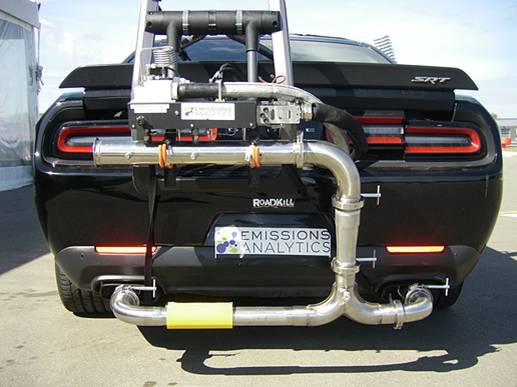 便攜式尾氣檢測(cè)系統(tǒng) 在歐美車輛測(cè)試中發(fā)揮大作用 