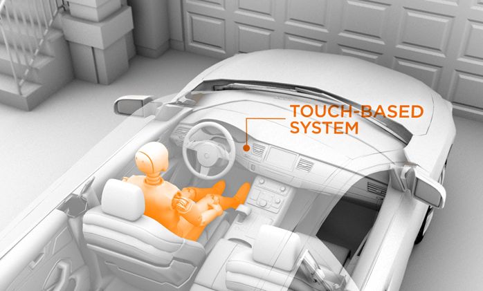  科技能杜絕酒駕致命事故嗎？ 