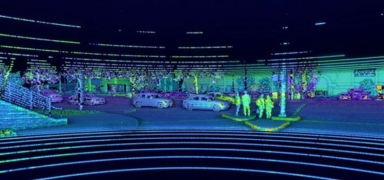 LiDAR 激光雷達(dá)：讓自動駕駛汽車擦亮“雙眼” 