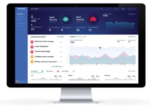 網(wǎng)絡(luò)安全解決方案逆襲 